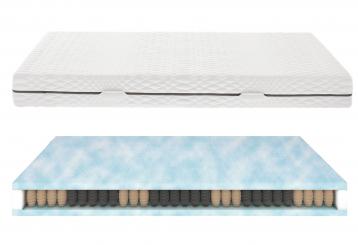 Brinkhaus Federkernmatratze FLORENZ TTFK 