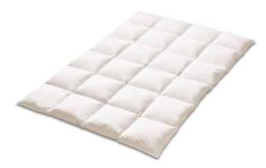 KAUFFMANN Kassettendecke Sleepwell Comfort extra warm 